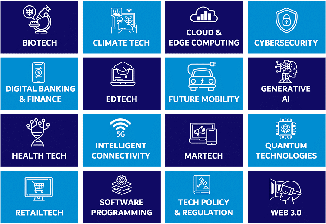 secteurs-tech-ens