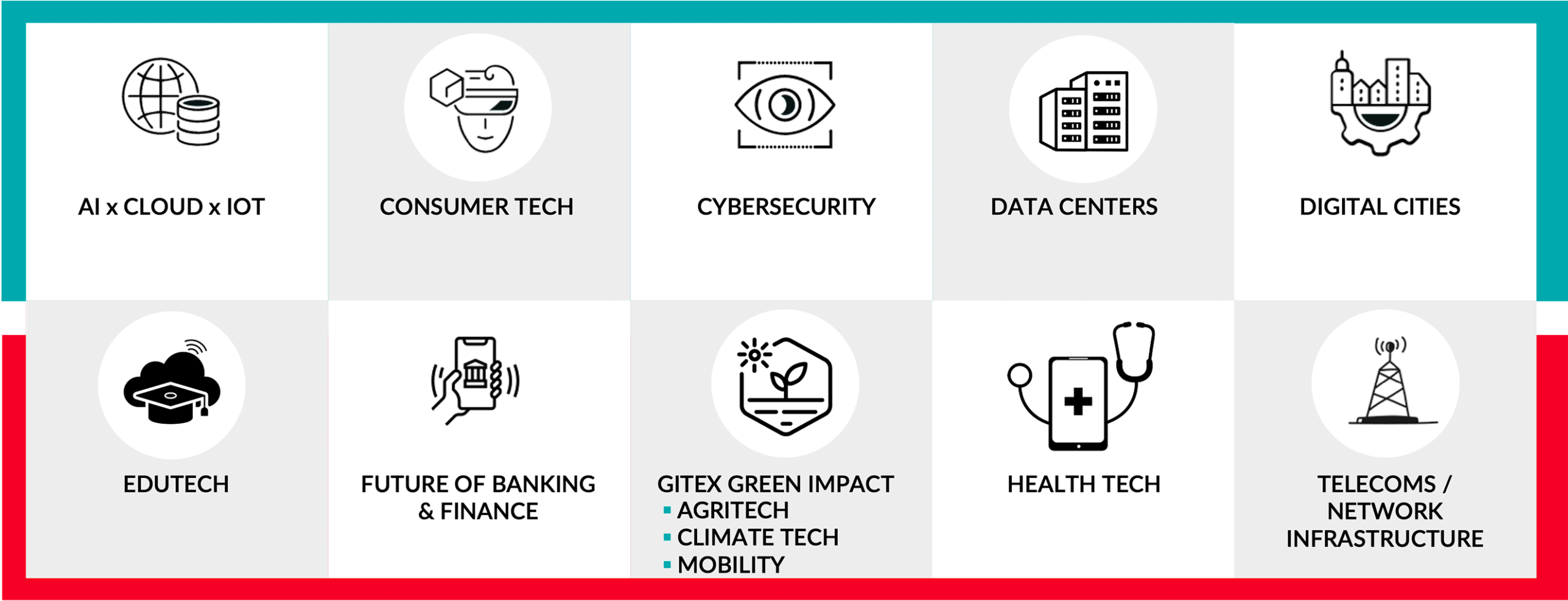 categorie-gitex-africa